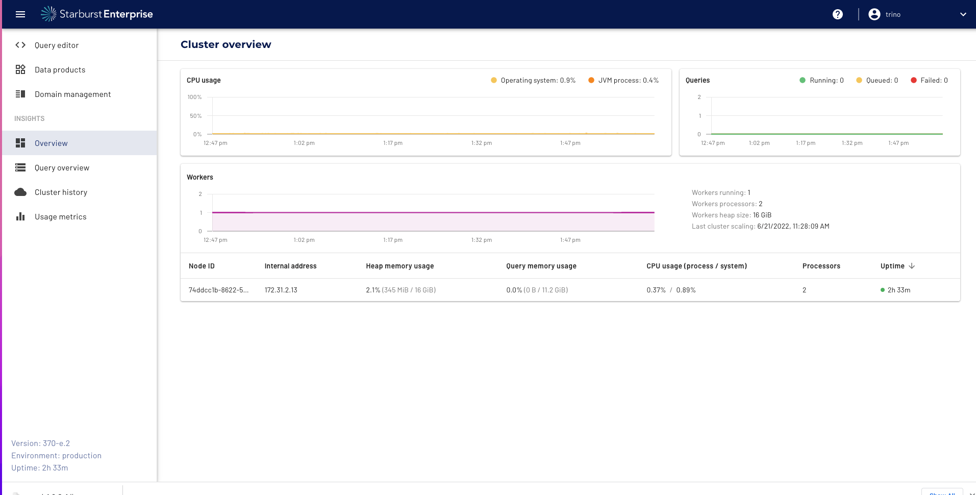 Select Aerospike SQL Query Editor